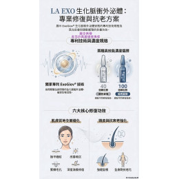 麗京美學新服務 外泌體肌膚保養課程